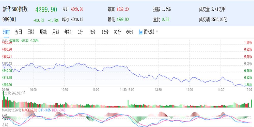 新华技奥橡胶